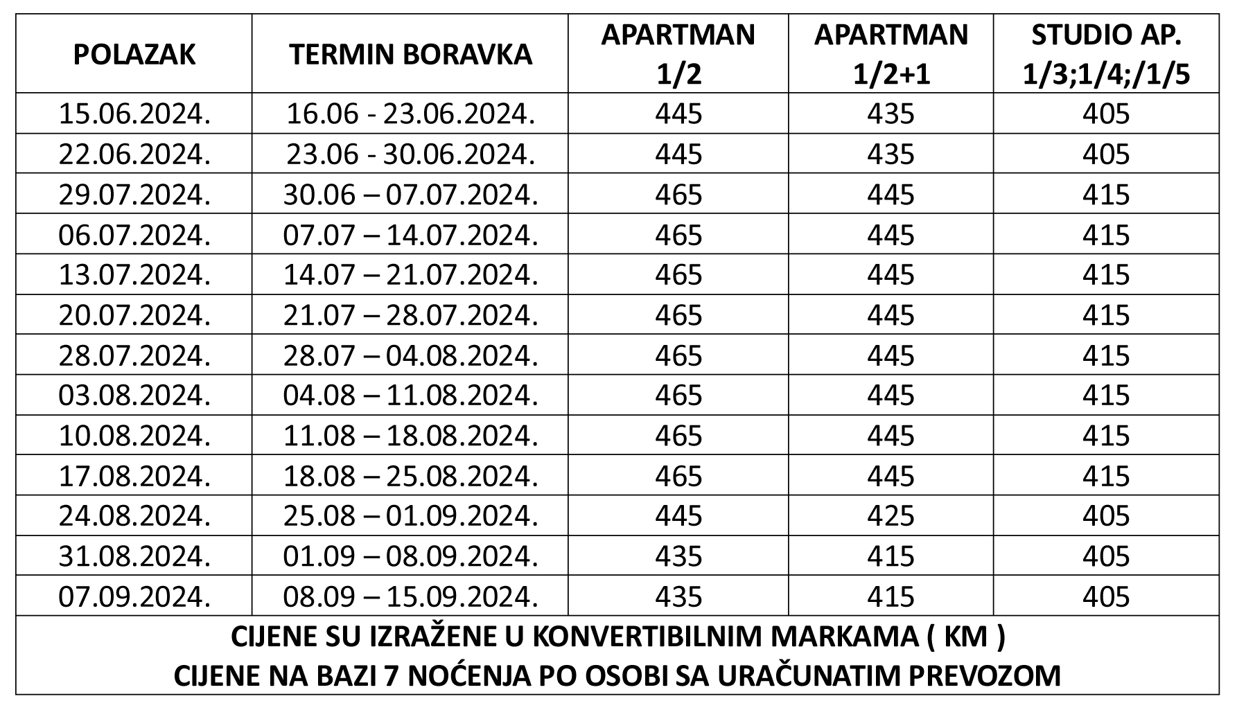 dobre vode djurovic 2024 cijene