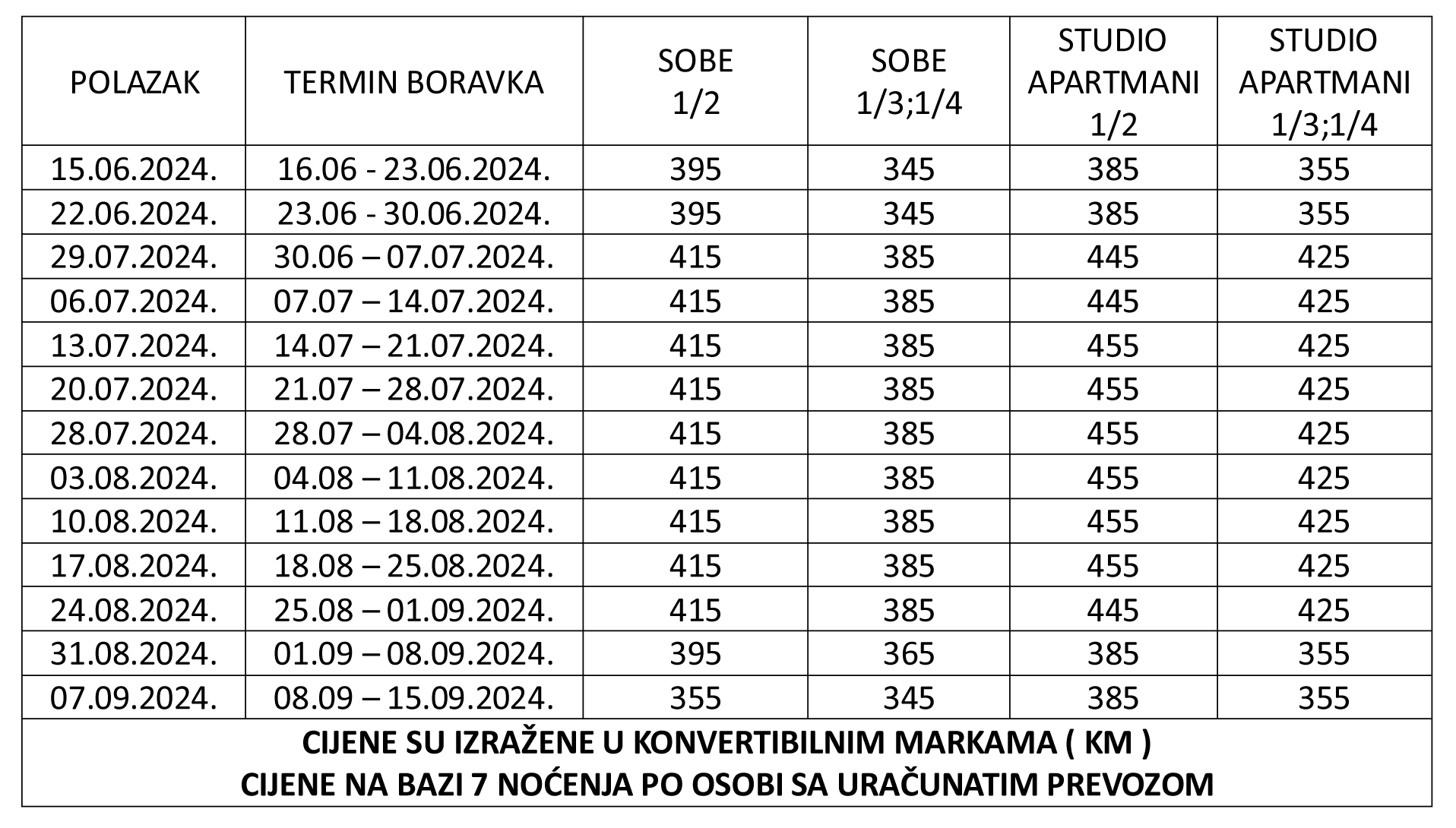 dobre vode dd 2024 cijene