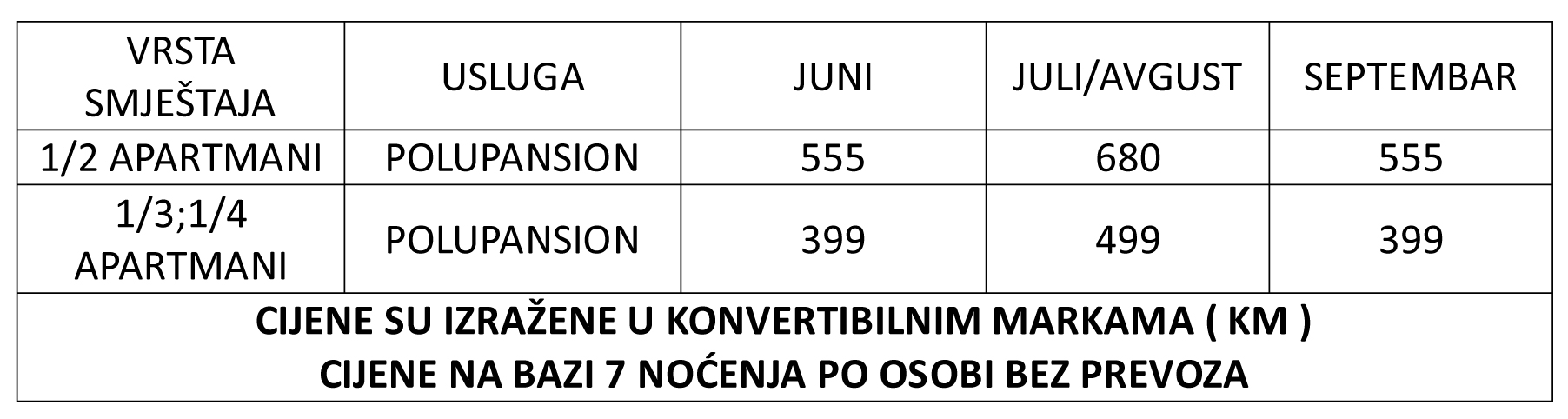 ulcinj ama 2024 cijene