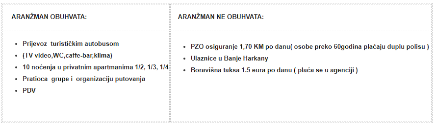 MAĐARSKA CIJEN