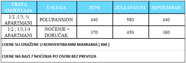 ama ulcinj cijene