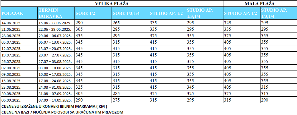 ulcinj cijene velika mala