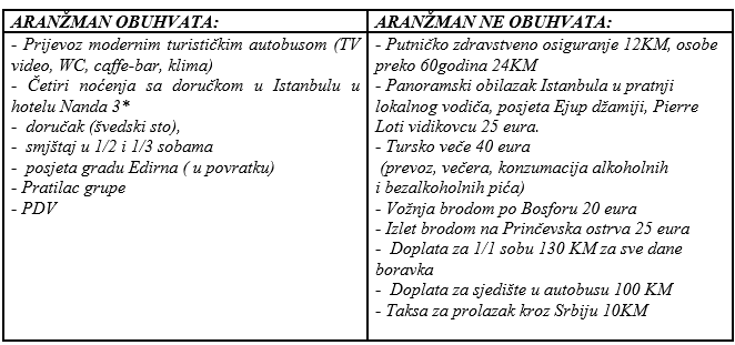 napomene turska